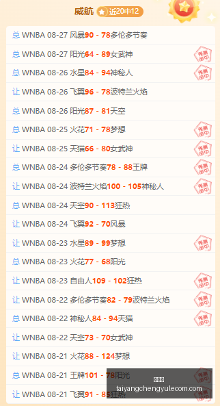 电竞战队转,会风波,新阵容实力,太阳城,太阳城娱乐,太阳城app,太阳城赌场