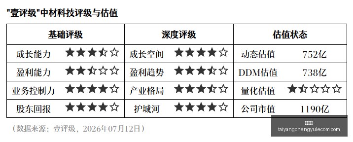 反向操作,真的可行吗,影视飓风遭,太阳城,太阳城娱乐,太阳城app,太阳城赌场